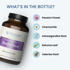 Ashwagandha root in Restful Sleep helps manage daily stress within the blend