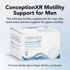 Theralogix ConceptionXR Motility bottle back showing ingredients and usage for clarity