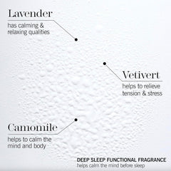 THISWORKS Sleep Plus Pillow Spray on bed linen supports uninterrupted sleep