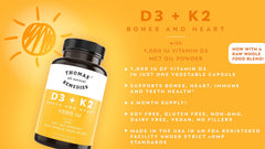 Thomas' all-natural Remedies D3 K2 lab-tested photo reflecting strict GMP standards and purity