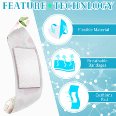 Threlaco bandages show easy-peel design for fast, painless replacements.