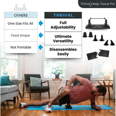 Thrival Deep Tissue Pro five-position lock enables customizable relief per muscle