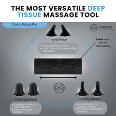 Thrival Deep Tissue Pro soft elastomer covers reduce discomfort during use
