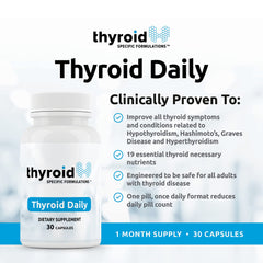 Thyroid Daily bottle pour shows a simple daily intake for thyroid support.