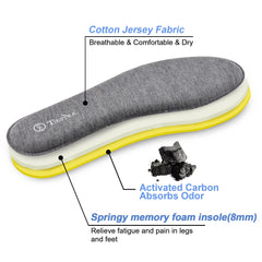 TIESTRA men's memory foam insole for boots and sneakers.