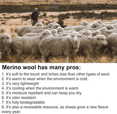 TIESTRA merino wool insoles pack highlights warmth, moisture management, and comfort.