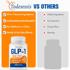 Todesessis GLP-1 chicory inulin highlights digestion support