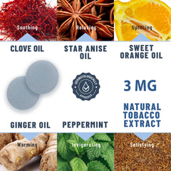Product packaging shows 30-day supply and herbal composition