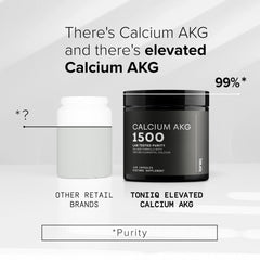 Toniiq Ca AKG third party testing seal confirms independent quality checks.
