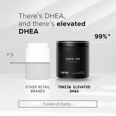 Toniiq DHEA label detail highlights purity percentage.