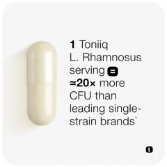 Toniiq Lactobacillus Rhamnosus capsules closeup highlights delayed-release protection.