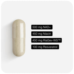 Toniiq NAD+ label focused on NAD+, Resveratrol, Niacin ingredients