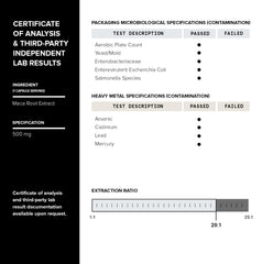 Third-party lab certificate visible on Toniiq maca product packaging