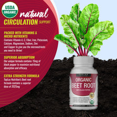 Toplux High-potency formula graphic featuring 2025mg beet root