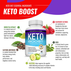 Toplux Keto Boost packaging front with clean, modern ketosis-focused design.