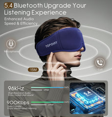 TOPOINT 3D eye cups memory foam for zero eye pressure on side sleepers