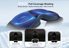 TOPOINT 3D eye contours showing spacious eye area for comfort.