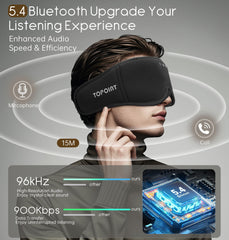 TOPOINT eye cups with memory foam for comfortable eyes.