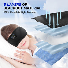 Light-blocking sleep mask showing 5 layers for deep darkness