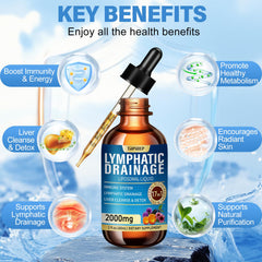 TOPSHEP liquid drops closeup showing easy dispensing and absorption potential.