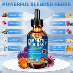 TOPSHEP Milk Thistle and Dandelion liver-cleanse ingredients visual.