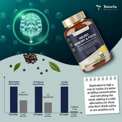 Totaria C-ognitive capsules in hand for on-the-go mental clarity.