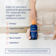 Trace Minerals ConcenTrace dropper adds minerals to water for hydration.