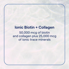 Trace Minerals Ionic Biotin + Collagen bottle being poured to reveal easy daily dosage