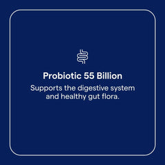 Trace Minerals Probiotic 55 Billion bottle back shows multi-strain blend details