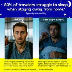 Traveltonin jet-lag-relief capsules ease adjustments across time zones.