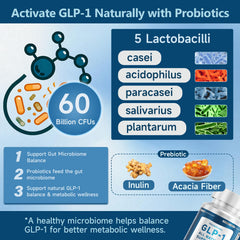 Trawecual GLP-1 label closeup showing supplement details.