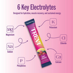 Trevi Berry Lemonade packaging highlights sugar-free, vegan formula