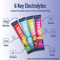 TREVI electrolitos sin azúcar, empaque sabor limonada de bayas, sabor intenso
