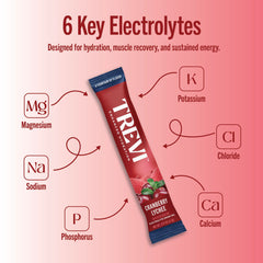 TREVI sal rosa del Himalaya: electrolitos para una hidratación equilibrada.