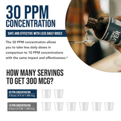 Triquetra Health bioactive silver nano close-up highlights ionic particles and bioavailability.