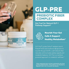 Triquetra Health GLP-Pre packaging front highlighting premium prebiotic blend for metabolic wellness.