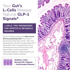 GLP-Pro label closeup highlights Akkermansia and ButyraGen ingredients.