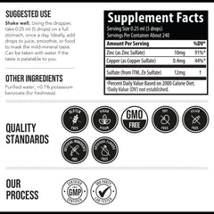 Triquetra Health Ionic Zinc Copper pour demonstrates easy dosing for the family