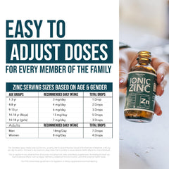 Dropper-focused image signals adjustable adult dosing with 1200 drops per bottle.