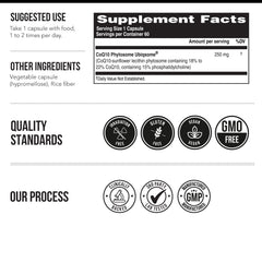 Triquetra Health SoActive CoQ10 label design showing purity and quality