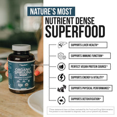 Triquetra Health USP verified label emphasizes ingredient transparency and quality