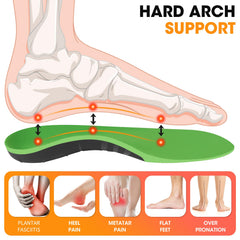 Trooer high arch support insole showing arch stability for heavy use
