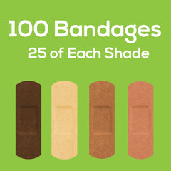Tru-Colour fabric bandages close-up weave for flexible wear.