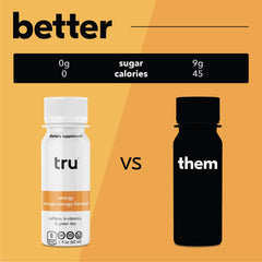Tru Energy Shot bottle ready to be kept in the fridge for easy chill and drink.