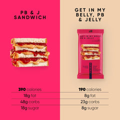 TRUBAR Get In My Belly PB & Jelly bar peanut butter texture appealing to cravings.