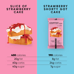 Nutrition panel shows 12G protein and 12G fiber per bar.