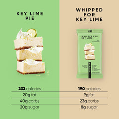 TRUBAR Whipped Key Lime bar on gym bag, dairy-free portable snack.