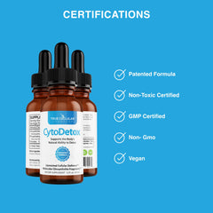 Cytodetox liposomal zeolite dropper release shown for easy, precise dosing.