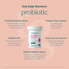 DNA-tested probiotic strains verification for True Grace formula