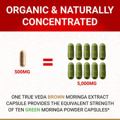 True Veda Moringa capsules on wood surface for easy dosing